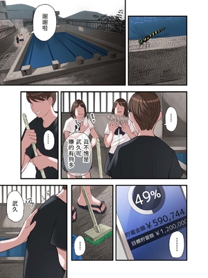 [五味滓太郎 (鉛棒なよなよ)] 僕・・・女性用風俗でバイトしてまして・・・。(我……在女性向的性服务店打工呢……。)+第二話+第三話+最終話+番外编 [完结][中国翻訳]_236