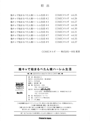 [朝比奈まこと] 陰キャで始まるぺたん娘ハーレム生活 [ggcity个人汉化]_174