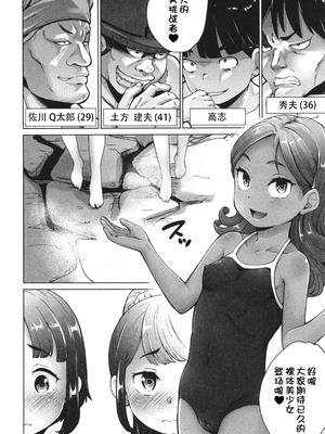 [朝比奈まこと] 陰キャで始まるぺたん娘ハーレム生活 [ggcity个人汉化]_026