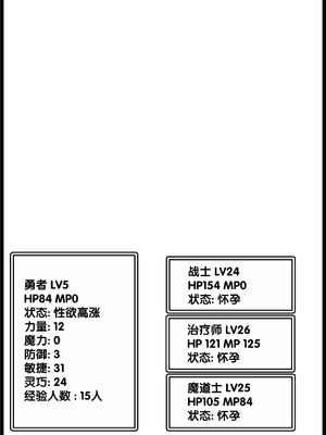 [サキュバスの卵 (アネスキー)] 勇者に寛容すぎるファンタジー世界総集編 [甜族星人赞助汉化]_067