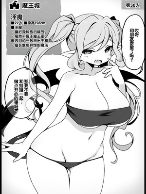 [サキュバスの卵 (アネスキー)] 勇者に寛容すぎるファンタジー世界総集編 [甜族星人赞助汉化]_100