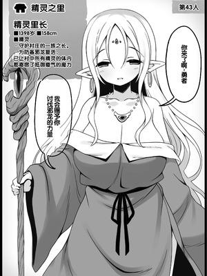 [サキュバスの卵 (アネスキー)] 勇者に寛容すぎるファンタジー世界総集編 [甜族星人赞助汉化]_166