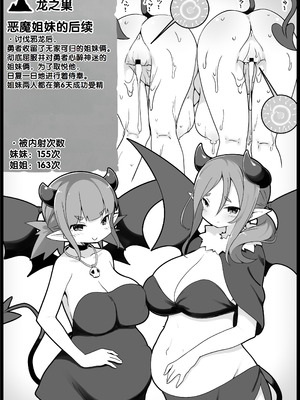 [サキュバスの卵 (アネスキー)] 勇者に寛容すぎるファンタジー世界総集編 [甜族星人赞助汉化]_185