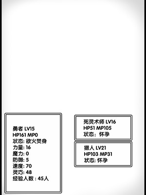[サキュバスの卵 (アネスキー)] 勇者に寛容すぎるファンタジー世界総集編 [甜族星人赞助汉化]_193