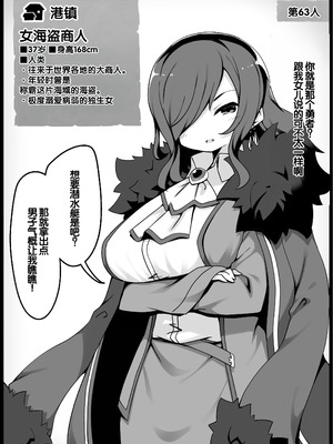 [サキュバスの卵 (アネスキー)] 勇者に寛容すぎるファンタジー世界総集編 [甜族星人赞助汉化]_253