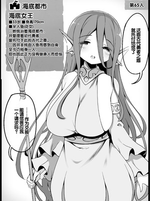 [サキュバスの卵 (アネスキー)] 勇者に寛容すぎるファンタジー世界総集編 [甜族星人赞助汉化]_259