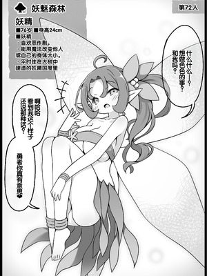 [サキュバスの卵 (アネスキー)] 勇者に寛容すぎるファンタジー世界総集編 [甜族星人赞助汉化]_301