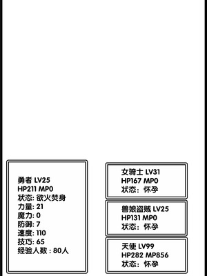 [サキュバスの卵 (アネスキー)] 勇者に寛容すぎるファンタジー世界総集編 [甜族星人赞助汉化]_350