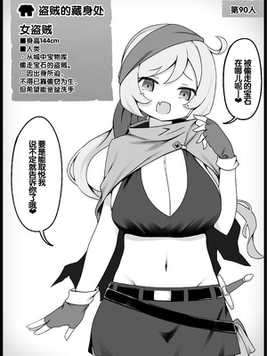 [サキュバスの卵 (アネスキー)] 勇者に寛容すぎるファンタジー世界総集編 [甜族星人赞助汉化]_388