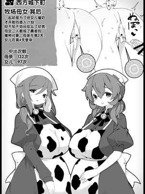 [サキュバスの卵 (アネスキー)] 勇者に寛容すぎるファンタジー世界総集編 [甜族星人赞助汉化]_421