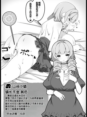 [サキュバスの卵 (アネスキー)] 勇者に寛容すぎるファンタジー世界総集編 [甜族星人赞助汉化]_424