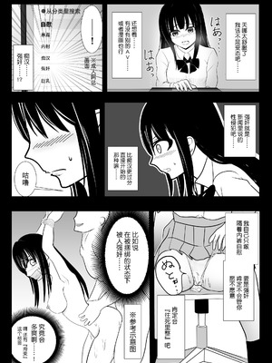 [炭酸プロテインの会 (炭酸プロテイン柏木)] 18歳からはじめる監禁拘束 AVに脳を焼かれたM女子の末路 [BLUE氪个人翻译]_08