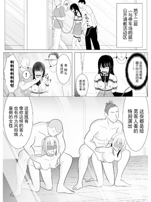 [炭酸プロテインの会 (炭酸プロテイン柏木)] 18歳からはじめる監禁拘束 AVに脳を焼かれたM女子の末路 [BLUE氪个人翻译]_23