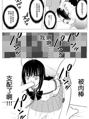 [炭酸プロテインの会 (炭酸プロテイン柏木)] 18歳からはじめる監禁拘束 AVに脳を焼かれたM女子の末路 [BLUE氪个人翻译]_34