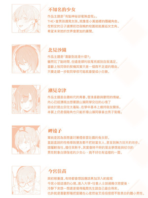 [スピリタス太郎] 淡く、濃い、恋。｜淡泊、濃郁、戀。[無修正] [DL版]_227