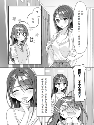 [即オチ少女 (鏡乃もちこ)] TSきょうだい(2) [中譯]_04