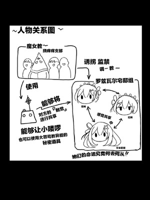 [もなかうどん (モニカノ)] 鬼メイド レム 性感共有地獄 (Re：ゼロから始める異世界生活) [靴下汉化组] [DL版]_03