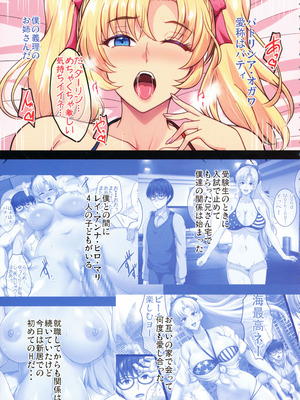 (C106) [焼酎MAC (ほずみけんじ)] 陰キャ弟がオタリーマン生活しながら母乳たっぷり金髪爆乳母娘をハーレムH＆個別デートで孕ませる話_026