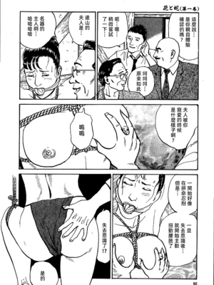 [長田要x団鬼六]花と蛇 第一集[大祭司汉化]_098