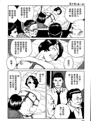 [長田要x団鬼六]花と蛇 第一集[大祭司汉化]_276