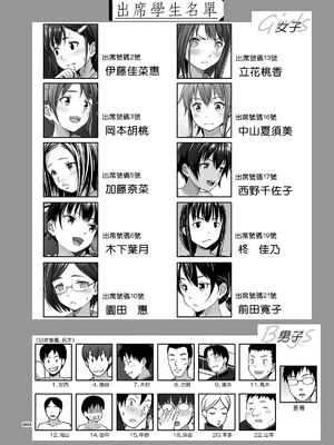 [塔布里斯個人漢化]  [暗中模索 (まるころんど)] いくものがかり デラックス版 1~3_0099