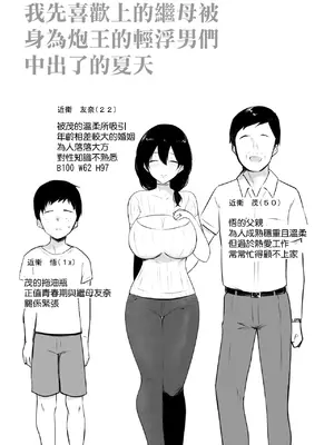 [アキレルショウジョ (アキレ)] 僕が先に好きだった義母がヤリチンのチャラ男たちに種付けされる夏 1-3 [中国翻訳]_01- 002