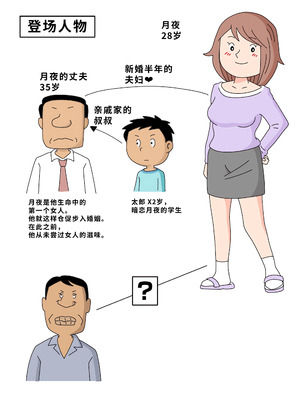 [黒爪フータ] 月夜さんの誘惑に僕は逆らえない｜对于月夜小姐的诱惑，我实在无法抗拒…_04