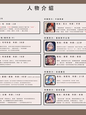 【LSP集合所】星铁2：美梦模拟器_002_002