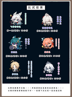 【LSP集合所】星铁2：美梦模拟器_261_261