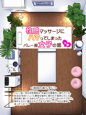 [かみか堂 (銀曜ハル)] 性感マッサージにハマってしまったバレー部女子の話〜総集編〜男性視点_063_plpw
