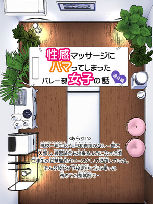 [かみか堂 (銀曜ハル)] 性感マッサージにハマってしまったバレー部女子の話〜総集編〜男性視点_199_ytdf