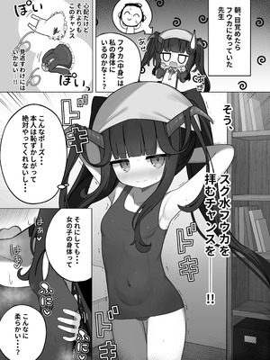 [のけおん (よろず)] SWAP ARCHIVE! (ブルーアーカイブ) [DL版]_56_lgiw