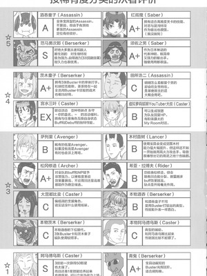 (C96) [サジタリウス (ショーン)] ふんにょうじごく! (Fate／Grand Order)｜粪尿地狱 [中国語翻訳]_37_abev