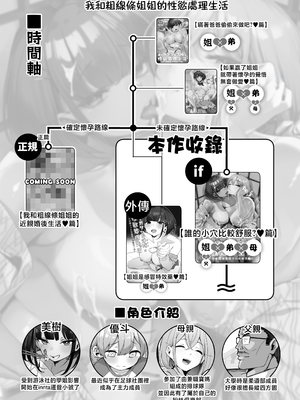 [じゃじゅじょ (じょぶじゅん。)] if僕とガサツな汚姉の性欲処理生活 〜どっちの穴が気持ちいいの？♥編〜 [中国翻訳]_003