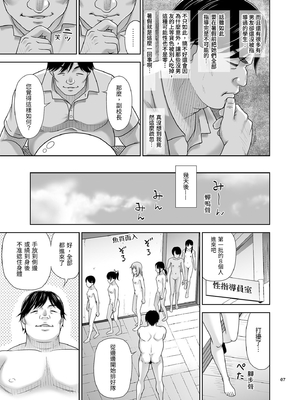 [暗中模索 (まるころんど)]性指導員のお仕事|性指導員的工作 1~6+番外+いくものがかりと少女が買える街総集編[中国翻訳][疏碼、無修正][天煌汉化组、牛肝菌汉化、shootpit個人漢化]_242