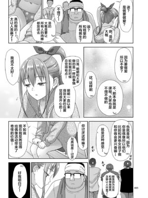 [暗中模索 (まるころんど)]性指導員のお仕事|性指導員的工作 1~6+番外+いくものがかりと少女が買える街総集編[中国翻訳][疏碼、無修正][天煌汉化组、牛肝菌汉化、shootpit個人漢化]_B433