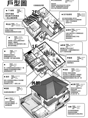 [じゃじゅじょ (じょぶじゅん。)]僕とガサツな汚姉の性欲処理生活 1~2+IF線[中国翻訳][粗碼][DL版][空気系☆漢化]_B115