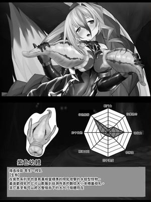 [魔窟亭 (長井わたる)] MonstersAbyss-異形の花嫁 [中国翻訳]_32_bdwr