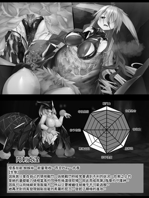 [魔窟亭 (長井わたる)] MonstersAbyss-異形の花嫁 [中国翻訳]_35_euxb