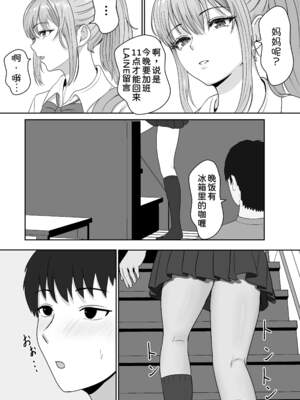 [サンバルキン]義妹が睡眠薬飲ませようとしてくるんですけど...1~2+ハーフ義妹との甘い日常と濃密セックス 1~4[中国翻訳][粗碼][甜族星人x我不看本子汉化]_017