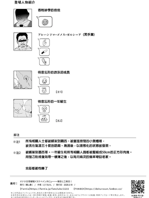 [闇に蠢く (どくろさん)]ボクだけ呼ばれなかった|只有我沒有被叫去・一泊目と二泊目+オナホ合宿〇〇ドスケベインタビュー・一発目と二発目+椎名先輩+ふけいさんかん!|飛機杯合宿情色採訪 [中国翻訳][疏碼][N自行漢化]_160