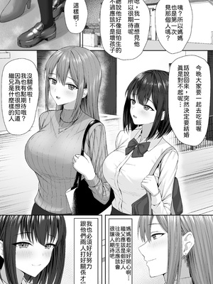 [ポテトウスシオ] 義妹は兄の性奴隷 [中譯]_06