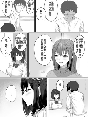 [ポテトウスシオ] 義妹は兄の性奴隷 [中譯]_09