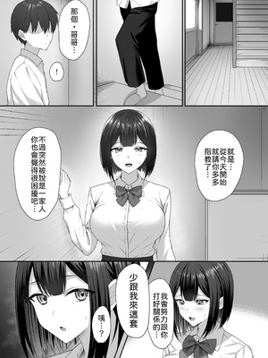 [ポテトウスシオ] 義妹は兄の性奴隷 [中譯]_10