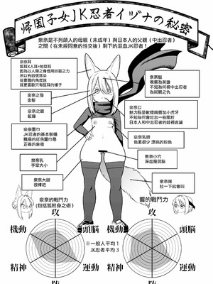 [アポカリプス煮浸し (かぶらな)] 中出し忍者金玉乱射郎2 友誼のくノ一・イヅナ編 [沒有漢化]_65