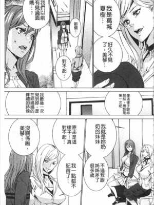 [OUMA (エロマンガ島)]続+姪飼育 [中国翻訳][疏碼][黑暗掃圖、風的工房]_194
