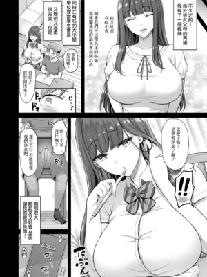 [オクモト悠太] 良いコの夜 (COMIC 快楽天 2025年12月号) [DL版] [Amerins漢化]_02