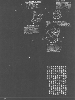 (C105) [CHERRY BLOSSOMS (ユリ)] ヒューガ社長がいろんな女装させられるシリーズまとめ 再録集1 (ファンタシースターユニバース)_034