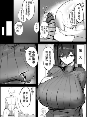 [青い星に生まれたダークエンジェル (鯖磁場権八朗)] クールなのに性欲が強いデカチチ彼女 [甜族星人x我不看本子汉化]_24