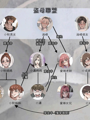 [midnight]母爱之下 1-11_046